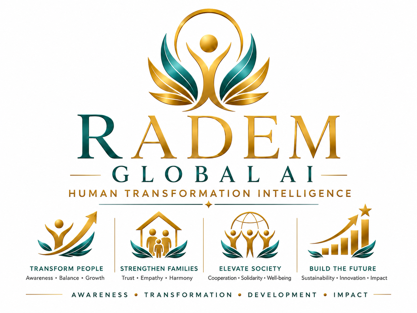 RADEM AI